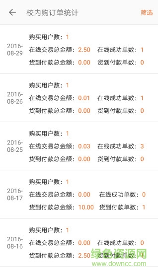 uustar掌柜客戶端 v2.0.2 官網(wǎng)安卓版 1
