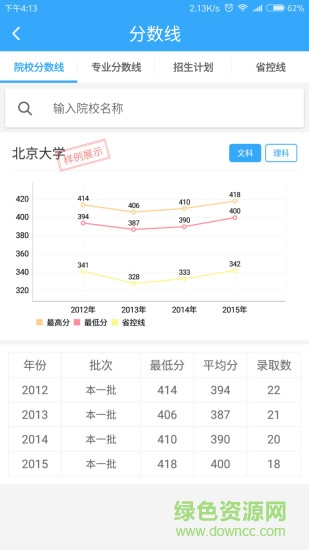 我要好志愿 v1.24 安卓版 0