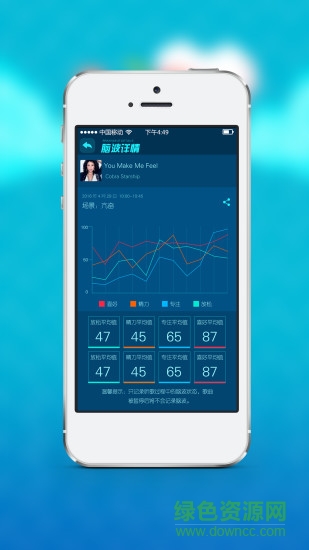 CareU(音樂播放器) v2.0.3 安卓版 3