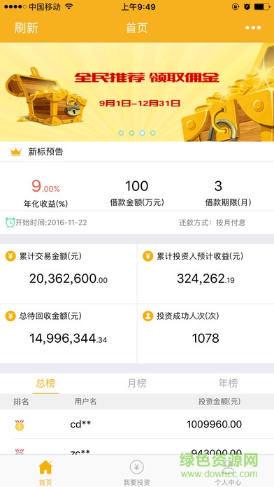 福多金融蘋果版 v1.0.1 官網(wǎng)iPhone版 2