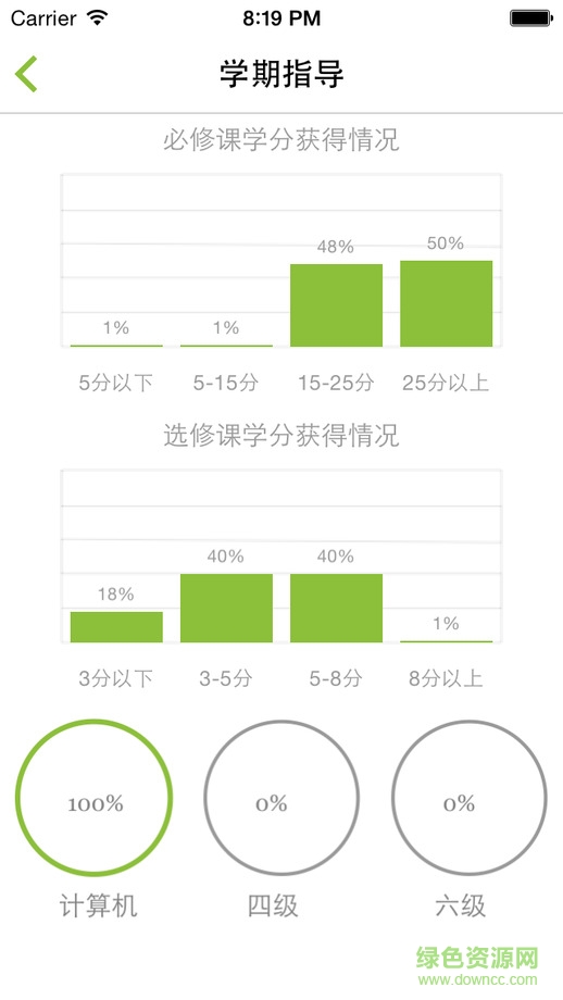 m南農大 v1.3.7 安卓版 0