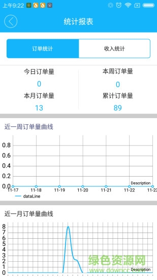 渴吗服务端 v1.0.20161026 安卓版2