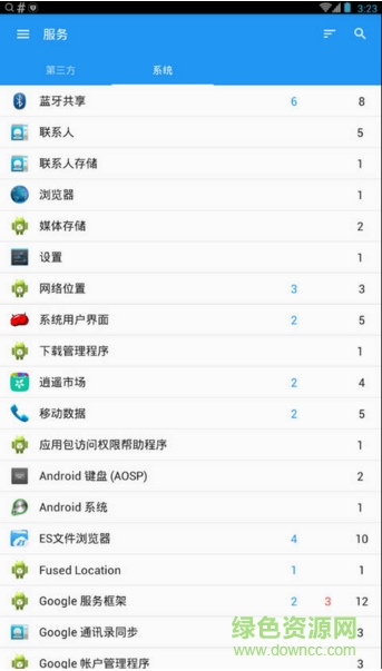 寫輪眼app漢化版 v1.2.9.1 安卓版 0