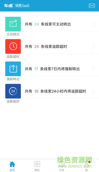 車巡銷售 v1.0.1 安卓版 3
