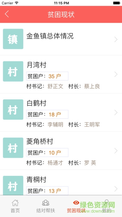 魚(yú)水情扶貧蘋(píng)果版 v1.0.6 官方ios版 3