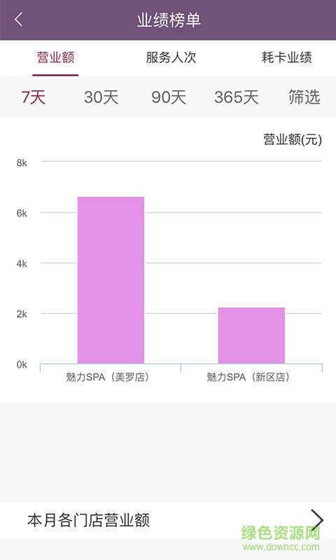 拾羽商家版 v1.7.1 安卓版 1
