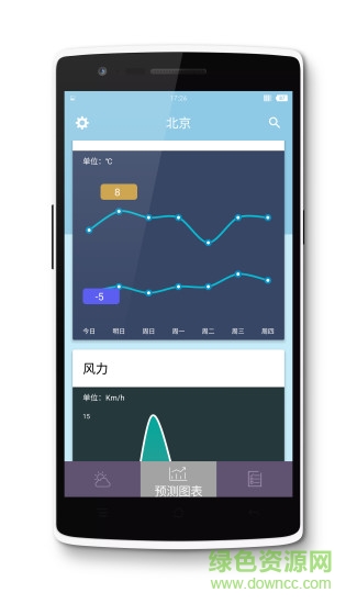 未雨天氣手機(jī)版 v1.0 安卓版 1