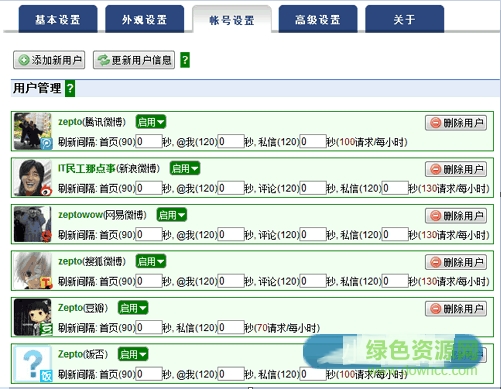 Chrome瀏覽器微博插件 官方版 0