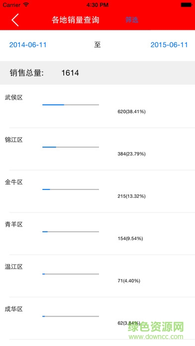 優(yōu)學(xué)統(tǒng)計(jì)手機(jī)客戶端(友盟統(tǒng)計(jì)) v3.3.0 安卓版 0
