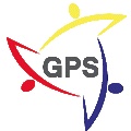 GPS全球定位軟件