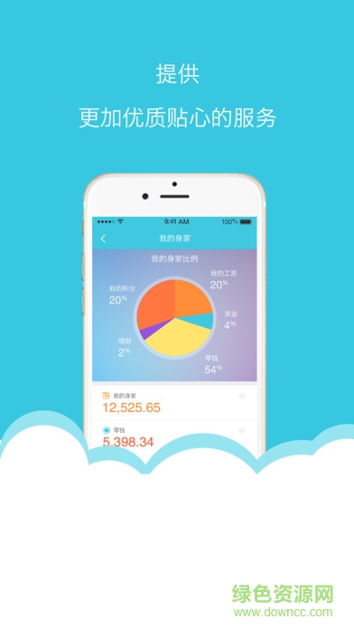 i福利(員工福利自助) v1.2.2 安卓版 2