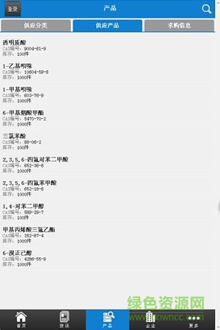 中國醫(yī)藥中間體網(wǎng) v1.0.3 安卓版 0