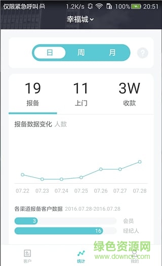 房聯(lián)寶項目經(jīng)理 v1.0 安卓版 1
