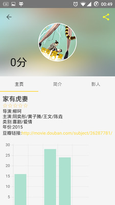 逗俠手機(jī)版 v4.0 安卓版 2