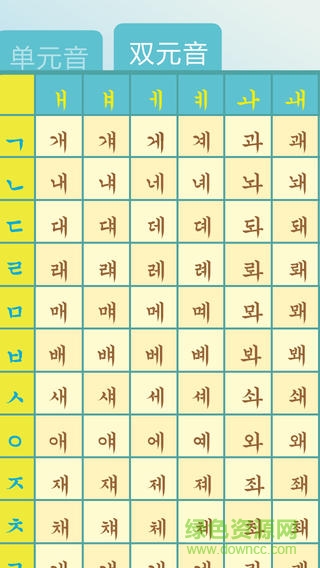 韓語(yǔ)發(fā)音表軟件 v1.1 安卓版 2