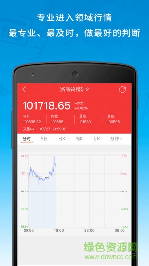 666财经手机版 v1.6 安卓版0