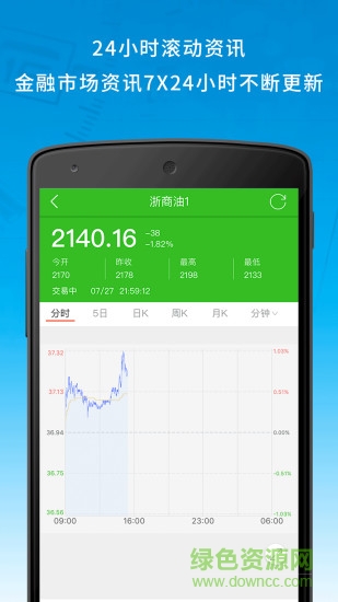 666财经手机版 v1.6 安卓版1