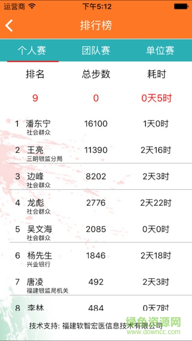 重走長(zhǎng)征路手機(jī)版 v1.1.6 安卓版 0