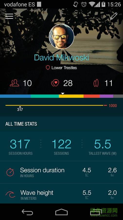沖浪運動手機版 v2.2.8 安卓版 0