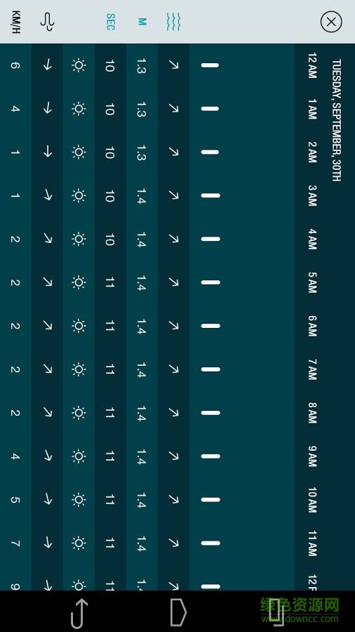 沖浪運動手機版 v2.2.8 安卓版 1