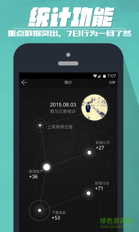 云客手機版 v2.2.8 安卓版 4