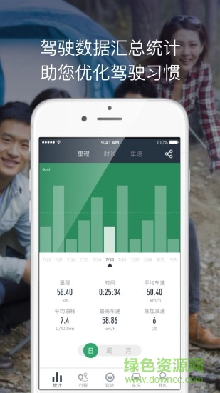 小蟻后視鏡最新版 v1.0.1_20161108 安卓版 2