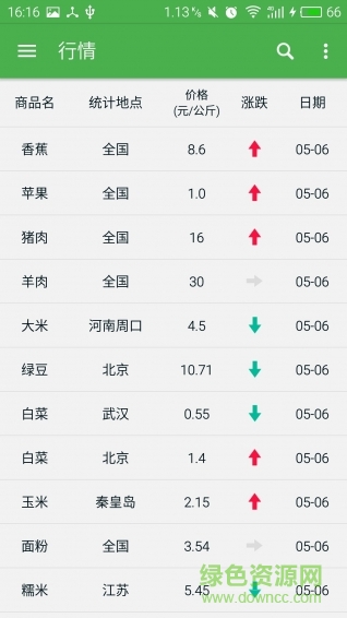 農(nóng)戶幫幫手機(jī)版 v1.0 安卓版 2