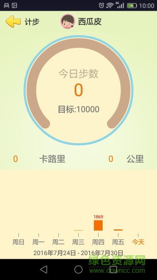 西瓜皮兒童手表蘋果版 v6.5.12 iphone最新版 1