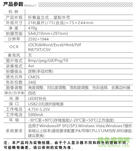 遜鐳sd002高拍儀驅(qū)動