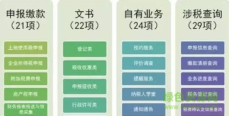 陜西地稅電子稅務(wù)局電腦版