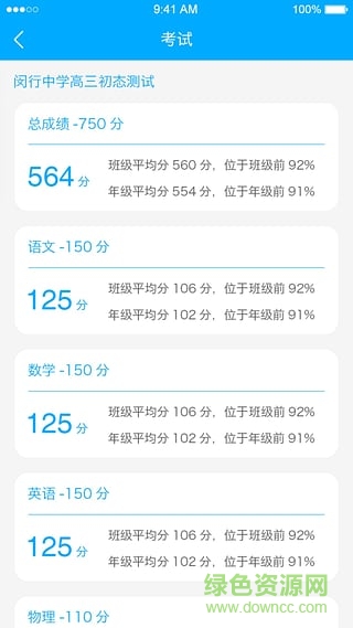 伯樂家長iPhone版 v1.0 官網ios版 1