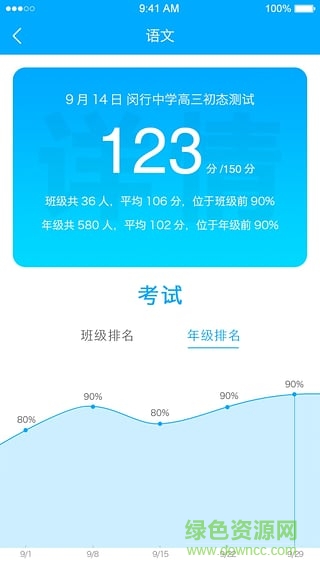 伯樂家長iPhone版 v1.0 官網ios版 0