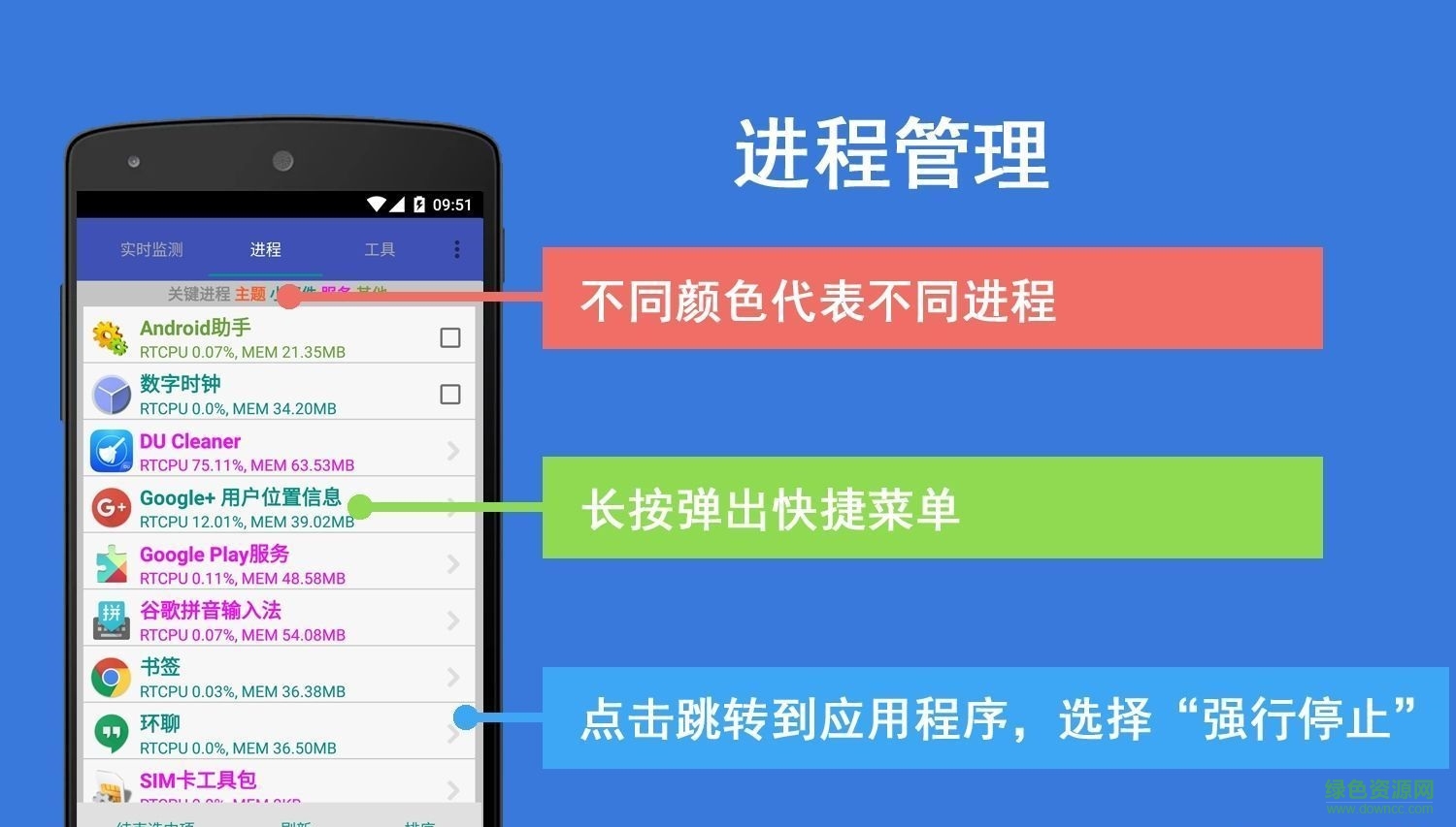 Android助手已付費修改版(android assistant) v23.32 安卓中文版 1