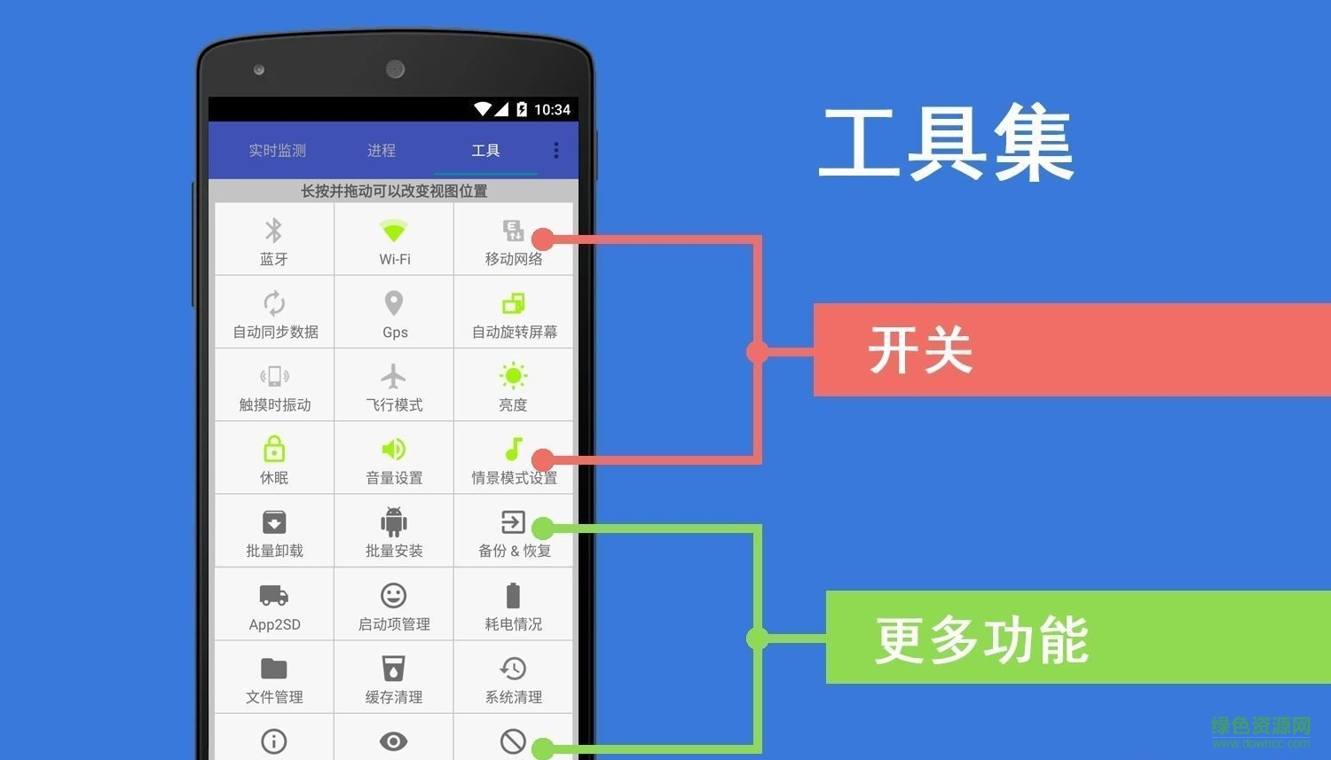 Android助手已付費修改版(android assistant) v23.32 安卓中文版 2