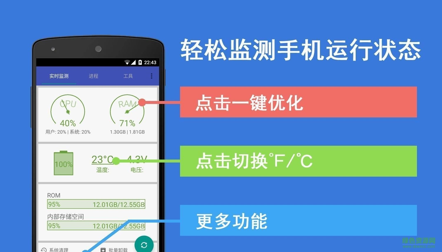 Android助手已付費修改版(android assistant) v23.32 安卓中文版 3