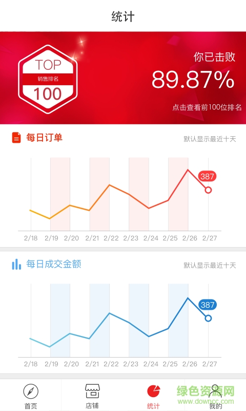 云南移動(dòng)銷售寶 v3.0 官網(wǎng)安卓版 2