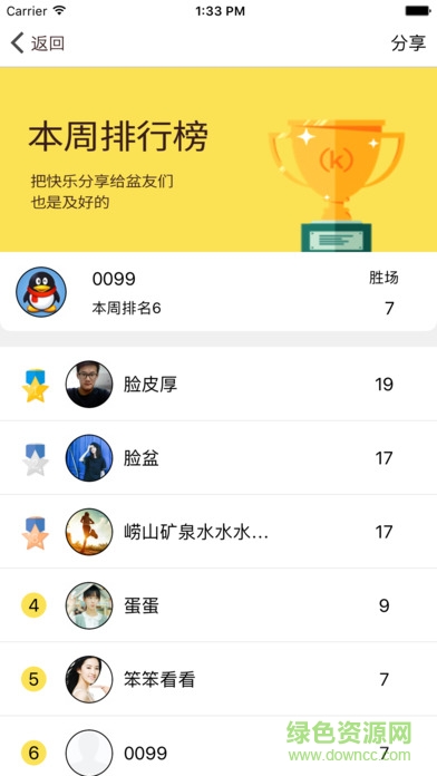 歡樂斗蘋果版(美照PK) v1.0 官網(wǎng)ios版 2