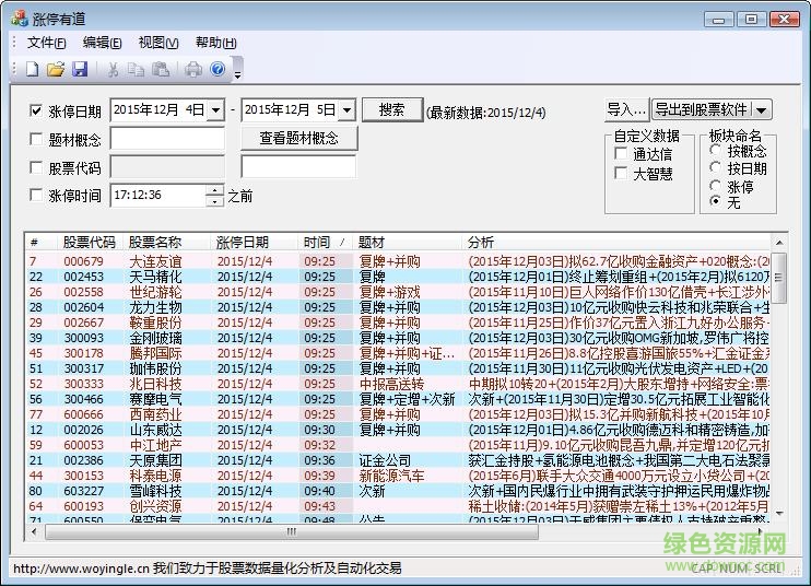 漲停有道修改版 v2.0 綠色免費(fèi)版 0