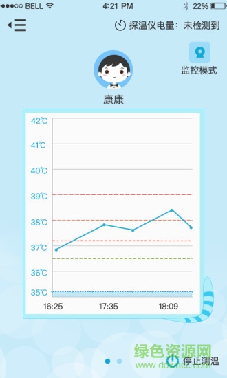 愛萌康(兒童身體監(jiān)測) v2.1.1293.70217 安卓版 0