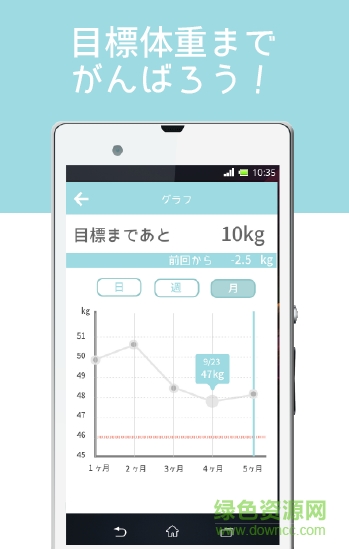 My減肥(myダイエット) v1.0.6 安卓版 0