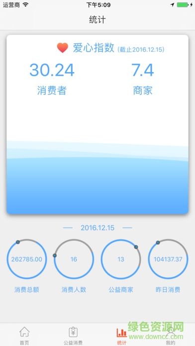 義米公益手機(jī)客戶端0