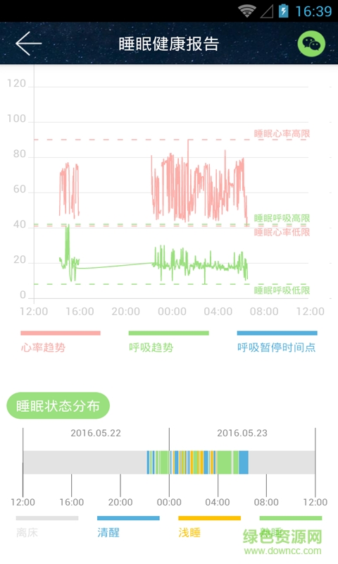 睡眠衛(wèi)士iPhone版 v1.0 ios版 0