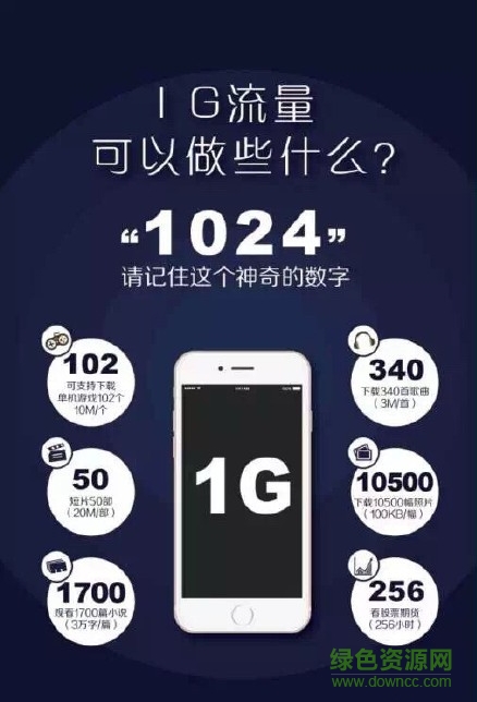 中國聯(lián)通沃學堂客戶端 v2.2.3 安卓版 0