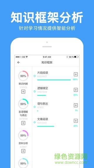 必勝公考蘋果版 v6.6.3 ios版 3