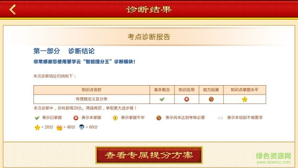 慧醫(yī)館手機(jī)版 v1.0.0 官網(wǎng)安卓版 3