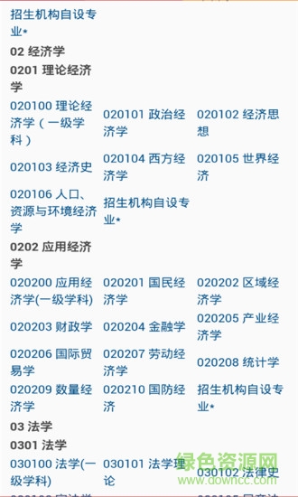 無憂考研社區(qū)手機版 v2.5.4 安卓版 2