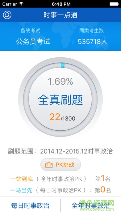 時事一點通ios版 v5.7.3 iPhone版 0