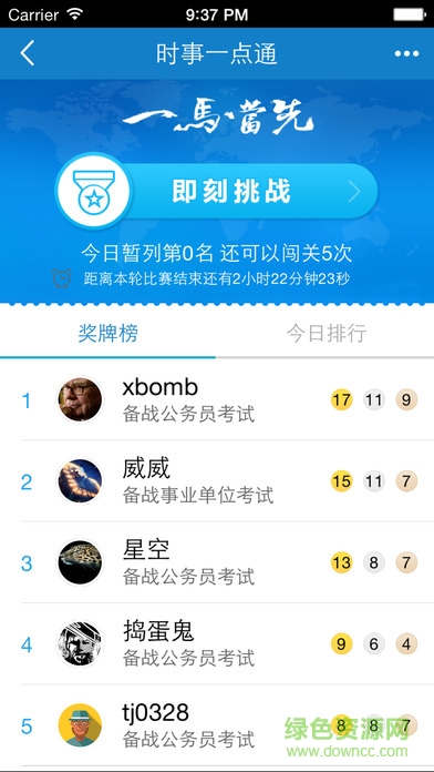時事一點通ios版 v5.7.3 iPhone版 4