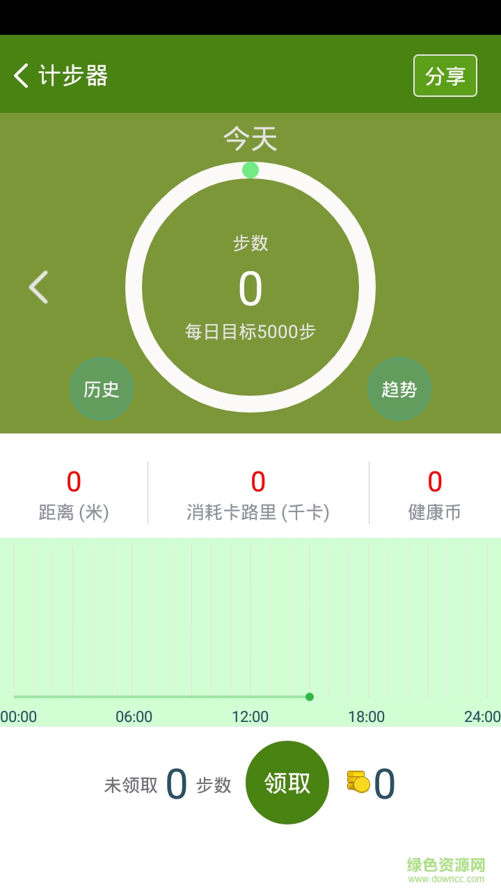 免費計步器軟件 v2.5 官方安卓版 2