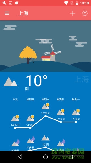 Holi天氣 v4.4.5 安卓版 0